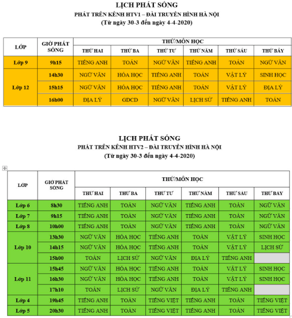 Lịch dạy học trên truyền hình cho học sinh Hà Nội từ ngày 30/3 đến 4/4 - 1